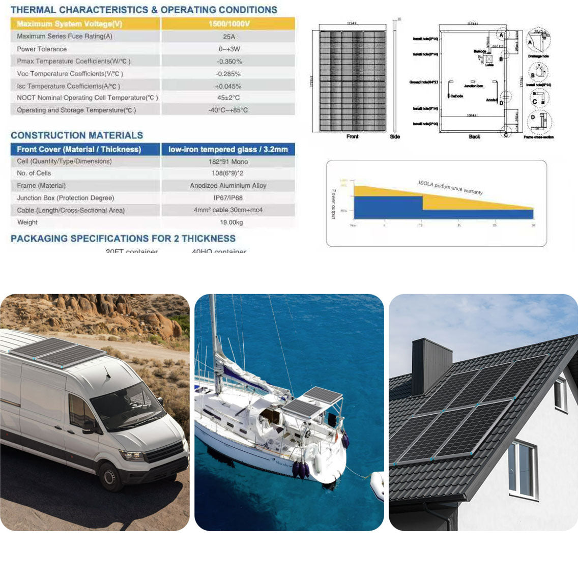 Panneaux solaires de type N de 410 W