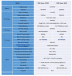 Super8036 TOUT-EN-UN (ONDULEUR 3,6 KW + 8 KWH)