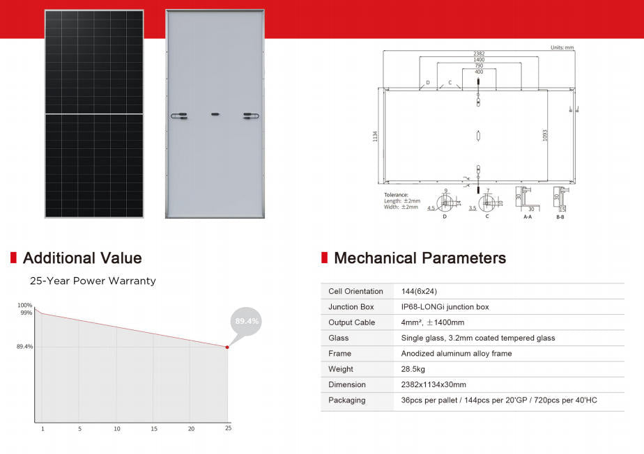 LONGI Solar LR7-72HTH-610W