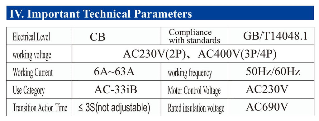 Commutateur de transfert automatique à double alimentation
