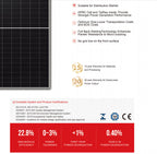 LONGI Solar LR7-72HTH-610W