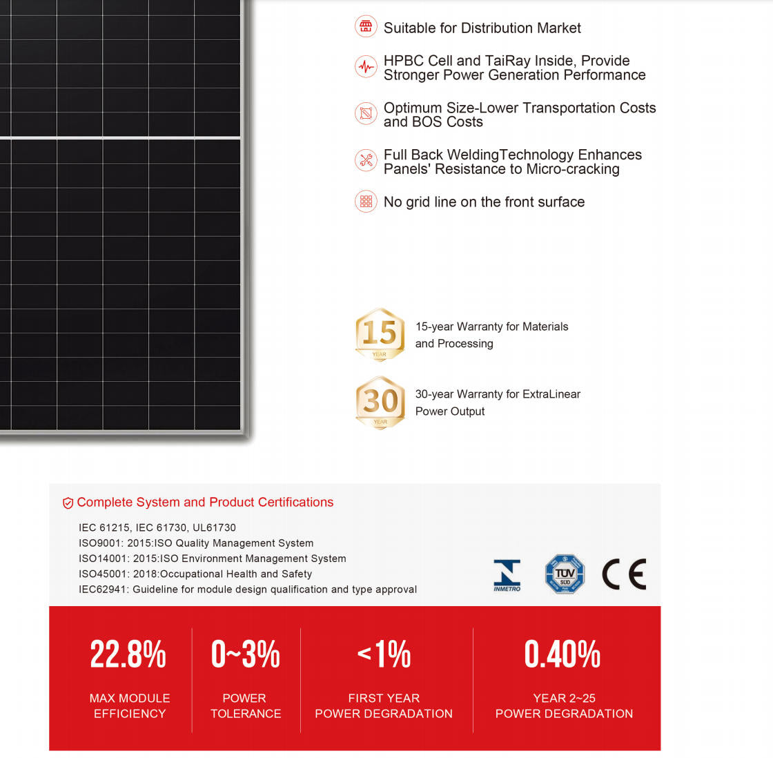 LONGI Solar LR7-72HTH-610W