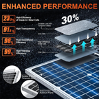 Batterie solaire tout-en-un 30 W ou 60 W