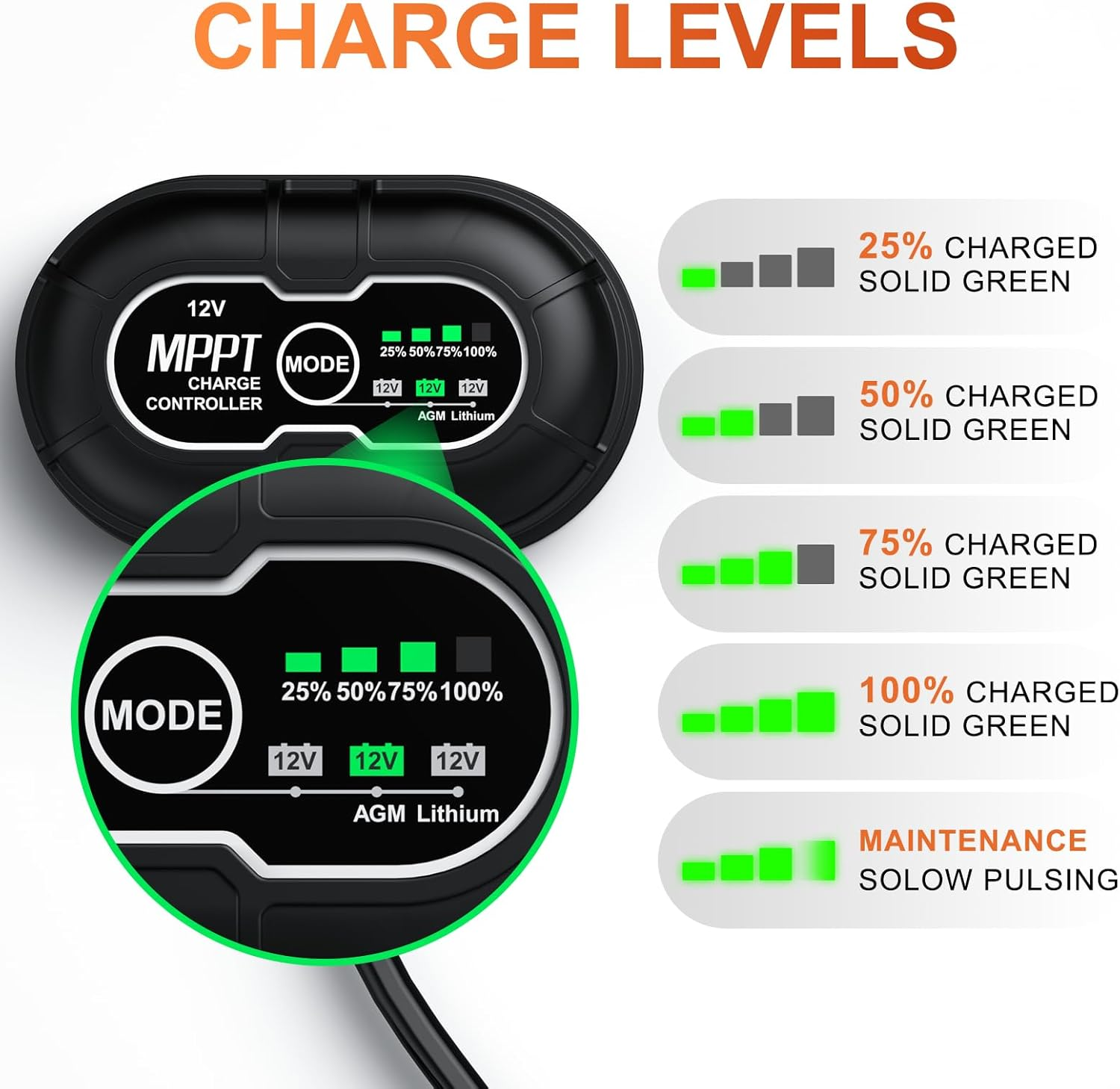 Batterie solaire tout-en-un 30 W ou 60 W
