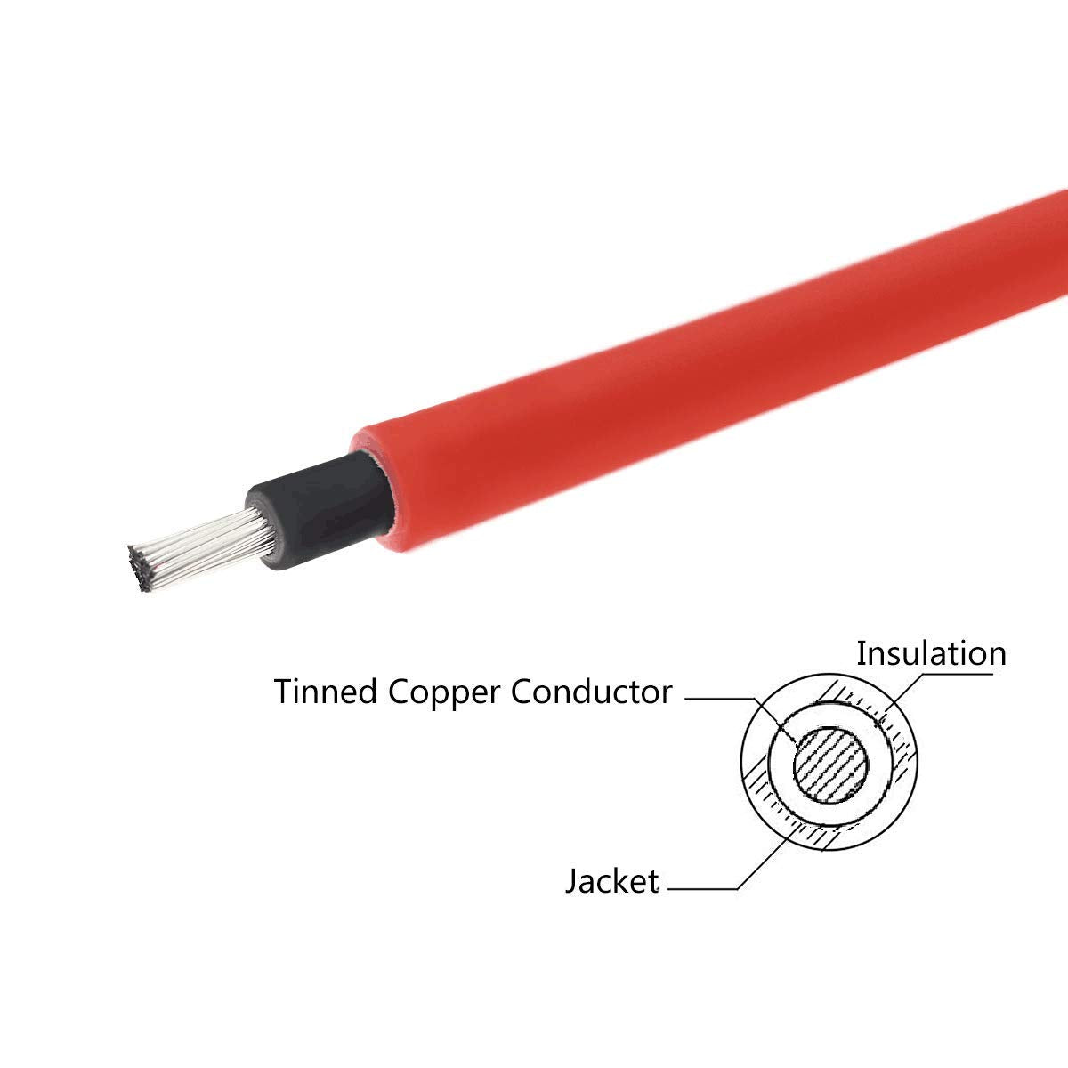 RIOCAN 10AWG Solar Extension Cable 5FT, One End with IP67 Waterproof PV Connector & One End Bare Wire, Tinned Copper for Solar Panel to Charge Controller, Solar Generator, RV, Boat, Off-Grid System