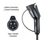 Type 2 to Type 1 EV Charging Cable, IEC 62196 Male to J1772 Female, 32A 7kW Single Phase, 110-250 VAC, 5m (16.4ft), IP67 Waterproof