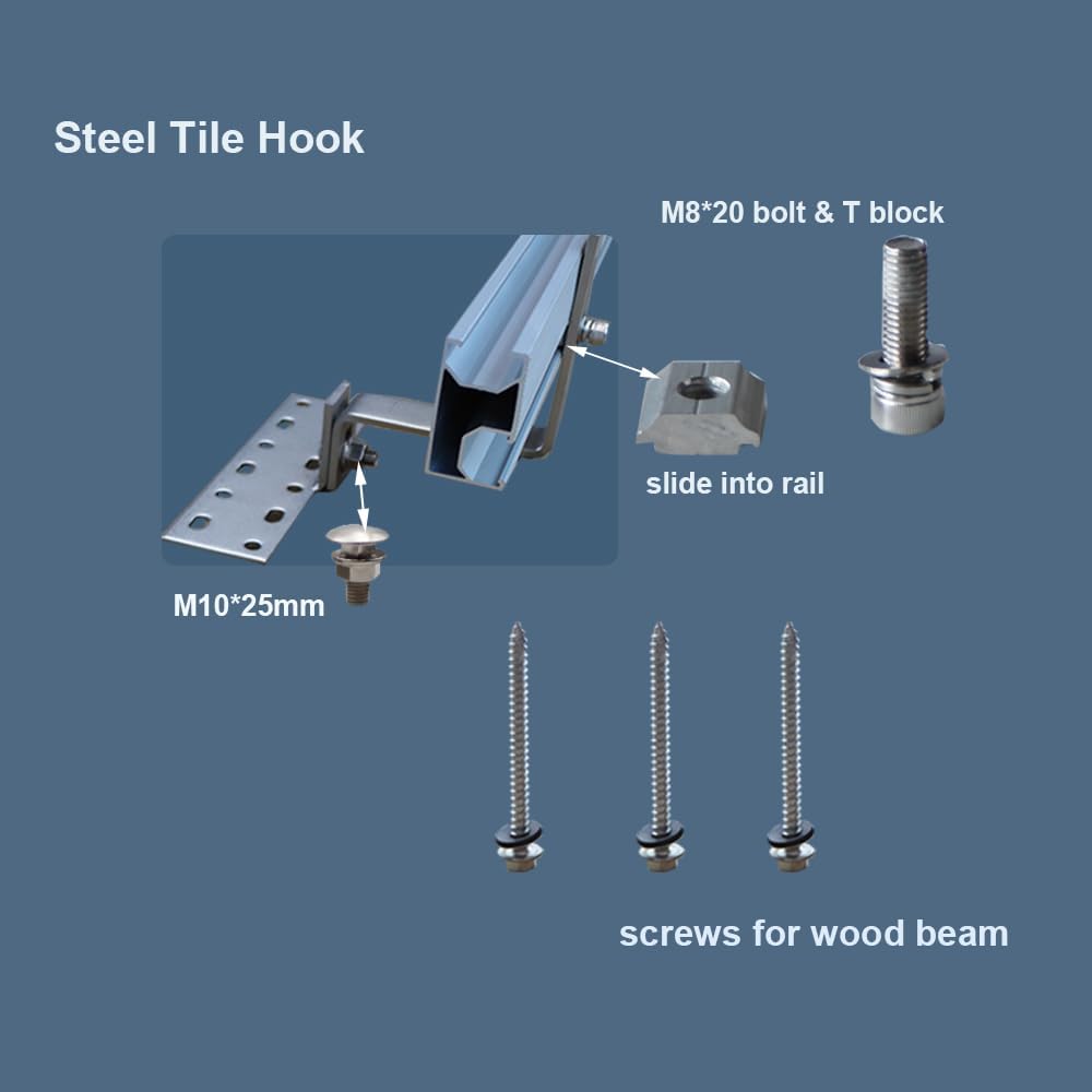 Solar Panel Mounting Bracket Kit System to Metal Roof Sloped or Flat Pitched Tile Shingle Roofs for 1-2pcs Solar Panels with End Cap