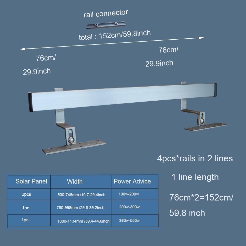 Solar Panel Mounting Bracket Kit System to Metal Roof Sloped or Flat Pitched Tile Shingle Roofs for 1-2pcs Solar Panels with End Cap