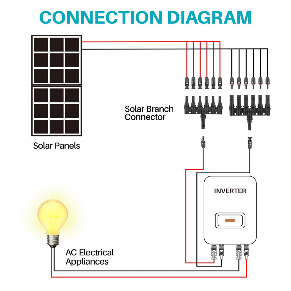 KNMIPJD Solar Panel Connector 6 to 1 T Branch Parallel Adapter, 30A 1000V 10AWG Tool-Free IP67 Waterproof Cable for Solar Panels (T Branch, 6to1(1Pairs))