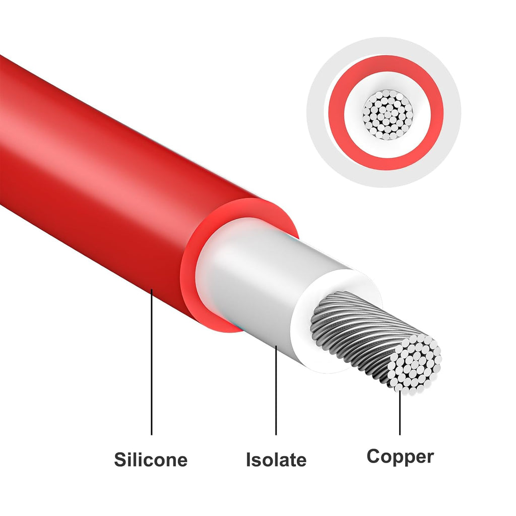 Goupchn Safety Banana Plugs to Solar Connectors Silicone Test Leads 2PCS Red Black 3.3ft Solar Test Cables Wires 1000V/15A for Photovoltaic Solar Panel System