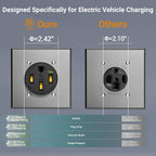 Nema 14-50 EV Outlet with Wall Plate Kit, Heavy Duty 50 amp EV Charging Straight Blade Device Receptacle, 3-Pole 4-Wire Grounding, 50A 125/250V,ETL Listed,Black