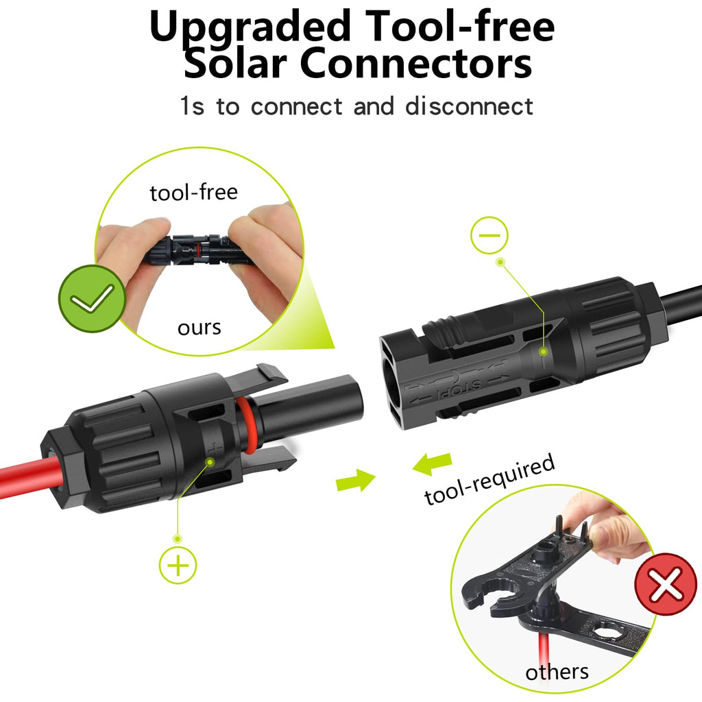 JXMXRPV Solar Connectors for 4 Solar Panels,Tool-Free Solar Panels Connectors,Waterproof Solar Panel Splitter, 2 to 8 Y Branch Parallel Adapter for Solar Cable Extension