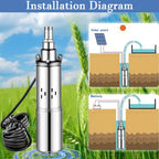 24V DC Solar Deep Well Pump,260W Submersible Water Pump,131FT Lift,Solar Powered Water Pump for Industrial, Irrigation and Home Use (20.8, Liters Per Minute)