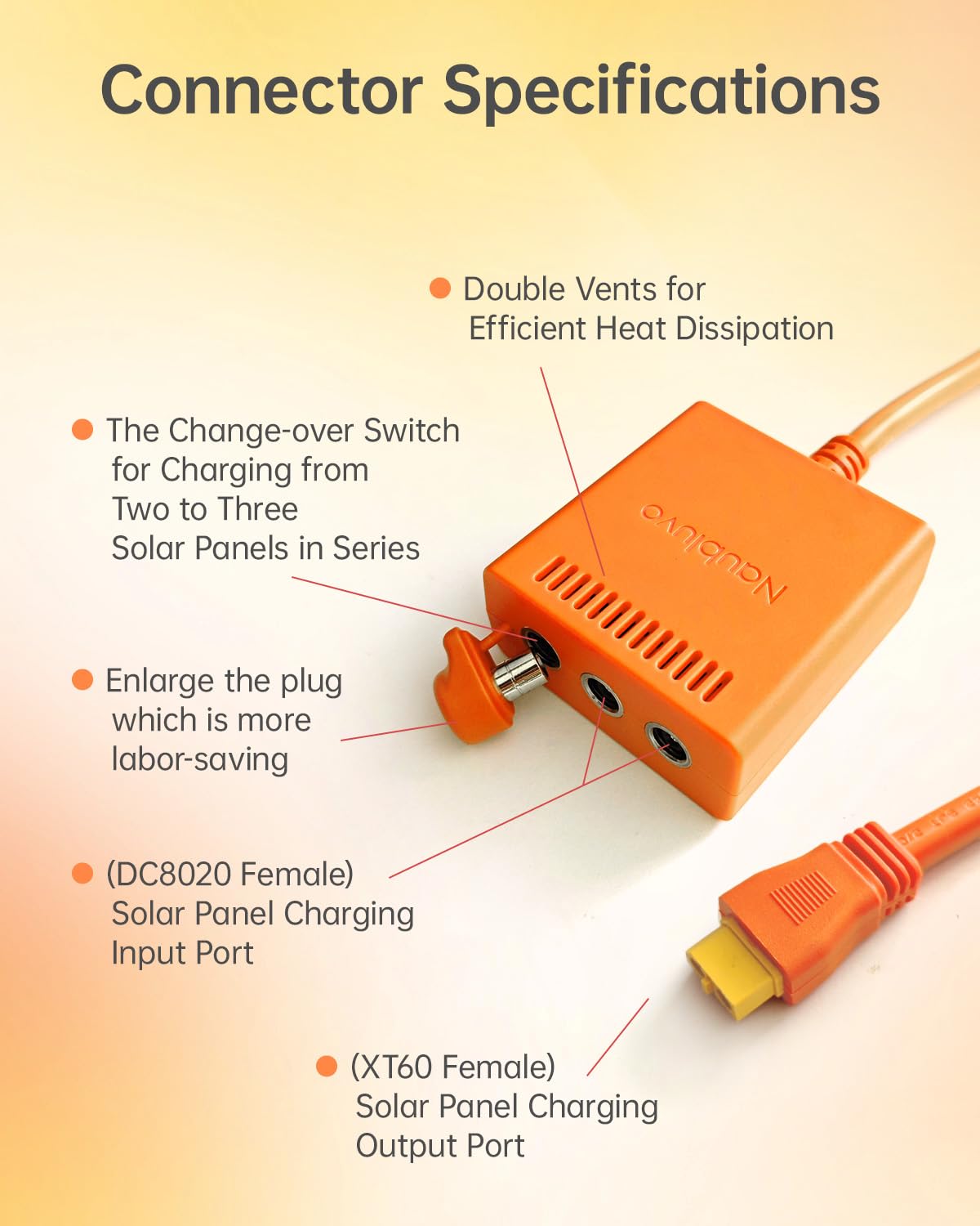 Naubluvo Solar Panel Connector for Jackery Solar Panel SolarSaga 200W/100W, for 2 or 3 Solar Panels Connection, Compatible with EcoFlow/Anker/Bluetti/Jackery Portable Power Stations, XT60 Female Plug