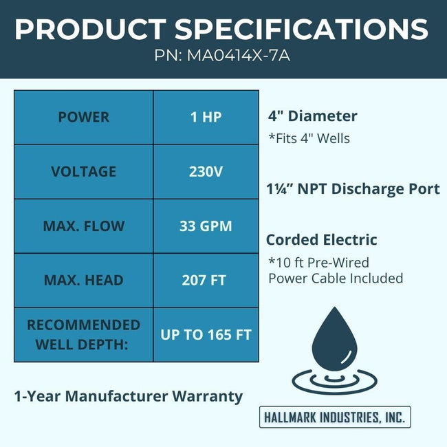 Pump, Deep Well Submersible Pump, 1 Hp, 230V, 33 Gpm, 207 feet, Stainless Steel, Long Life Main Image