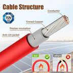 8AWG Solar Panel Extension Cable,1500V IP68 Solar Wire with PV Female and Male Connector, Great for RV, Home, Boat & Solar Panel Systems(20Ft)