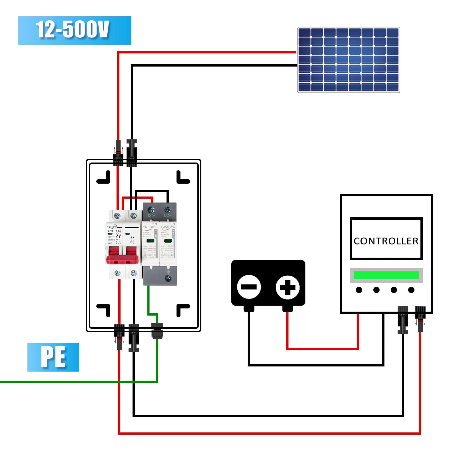 1 String 500V PV Combiner Box 1 in 1 Out, 40A DC Circuit Breaker with Solar Disconnect Function, Surge Protection, IP65 Waterproof, Solar Panel Connectors