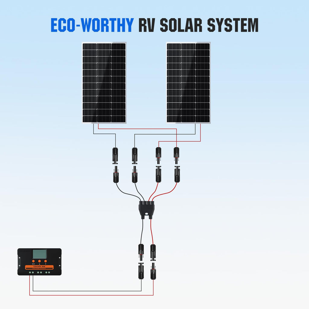 ECO-WORTHY Integrated Solar Connector 2-4 Y Branch Parallel PV Adapter Cable Wire Plug Tool Kit for Solar Panel(M/FF+F/MM)