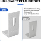 10Pcs L Foot Solar Mount, Aluminum Alloy Photovoltaic Panel Mounting Bracket, Photovoltaic Mount, Waterproof Solar Panel Bracket for Roof PV System