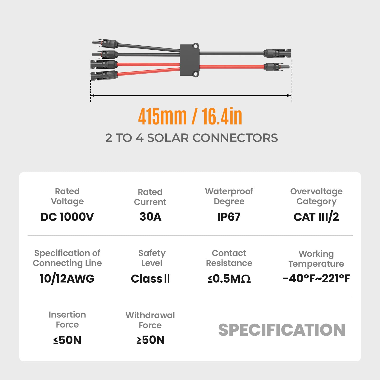 Pjerjzn Solar Panel Connector 4 to 2 Solar Y Branch Connectors PV Panels Parallel Connectors Kit Adapter Waterproof Wire Plug Tool for Solar Panel(1 Pcak MF/FFMM)