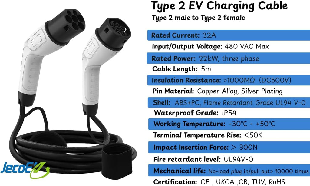 Type 2 - Type 2 Fast Charging EV Cable / 32A / 3 Phase / 5M Length / 22kW