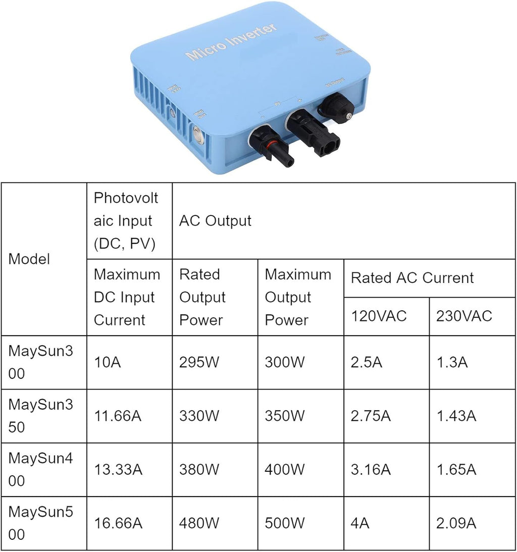 500W Micro Inverter Grid Tie, Solar Grid Tie Inverter with MPPT, IP65 Weatherproof Aluminum Alloy Micro Inverter for Home Power Station and School, Plug-in Solar Micro Inverter