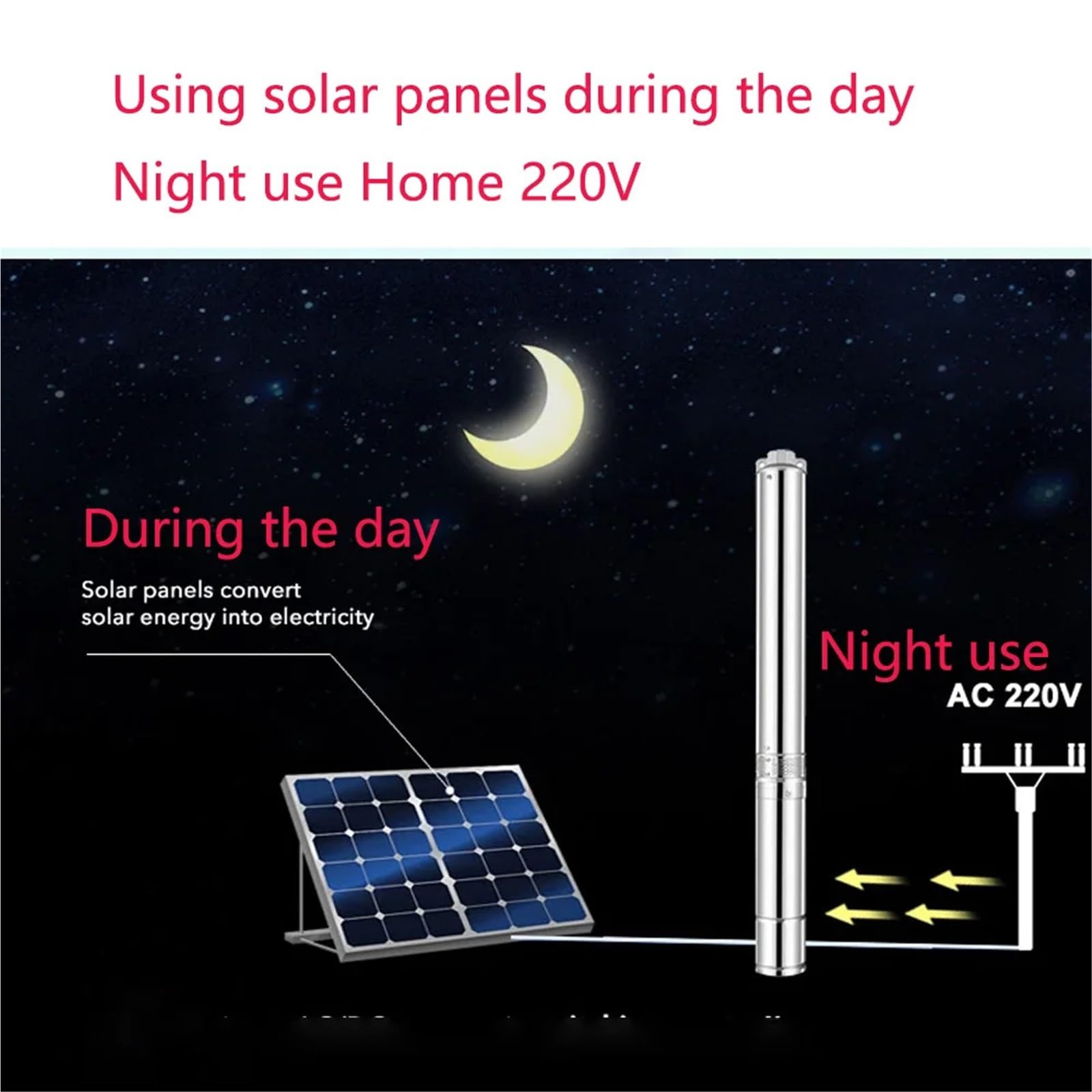 1pcs 3HP Hybrid AC Solar Power High Pressure Well Pump Max Head 120M Agricultural Drip Irrigation Sprinkler Booster Water Pumps
