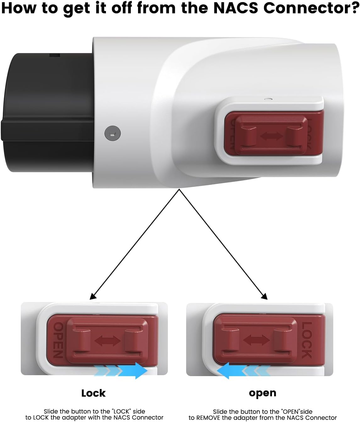NACS to J1772 Adapter, Max 80Amp 250V J1772 EV Charging Adapter to Tesla Charger, Compatible with Tesla High Power Wall Connector, Home Mobile Chargers, Destination Charger, Suits for SAE J1772 EVs