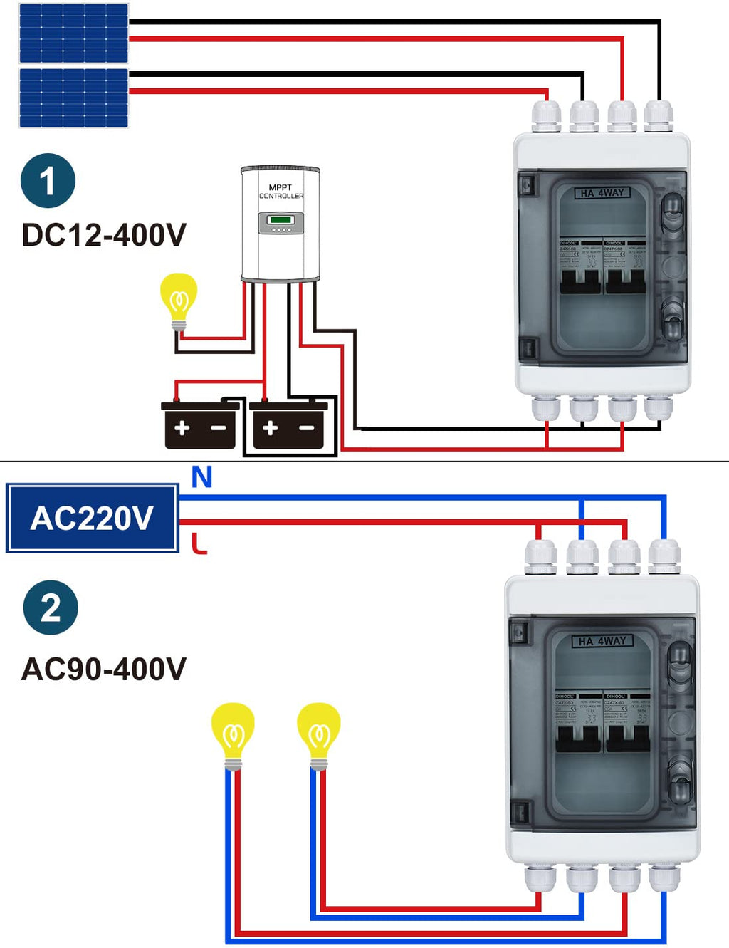 DIHOOL DC Circuit Breaker Box Cover with UV-Proof, 20 Amp Electrical Power Distribution Box 2 in 2 Out, PV Solar Disconnect Switch