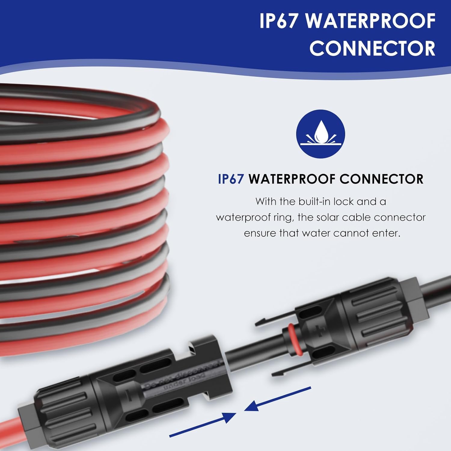 TerraSitze Waterproof Solar Cable Gland Entry Housing Solar Junction Box Fit for roof Panels on RV Boat, Camper, Van, Building, Garage, Shack, with 10Ft 10AWG Solar Extension Cable Connector