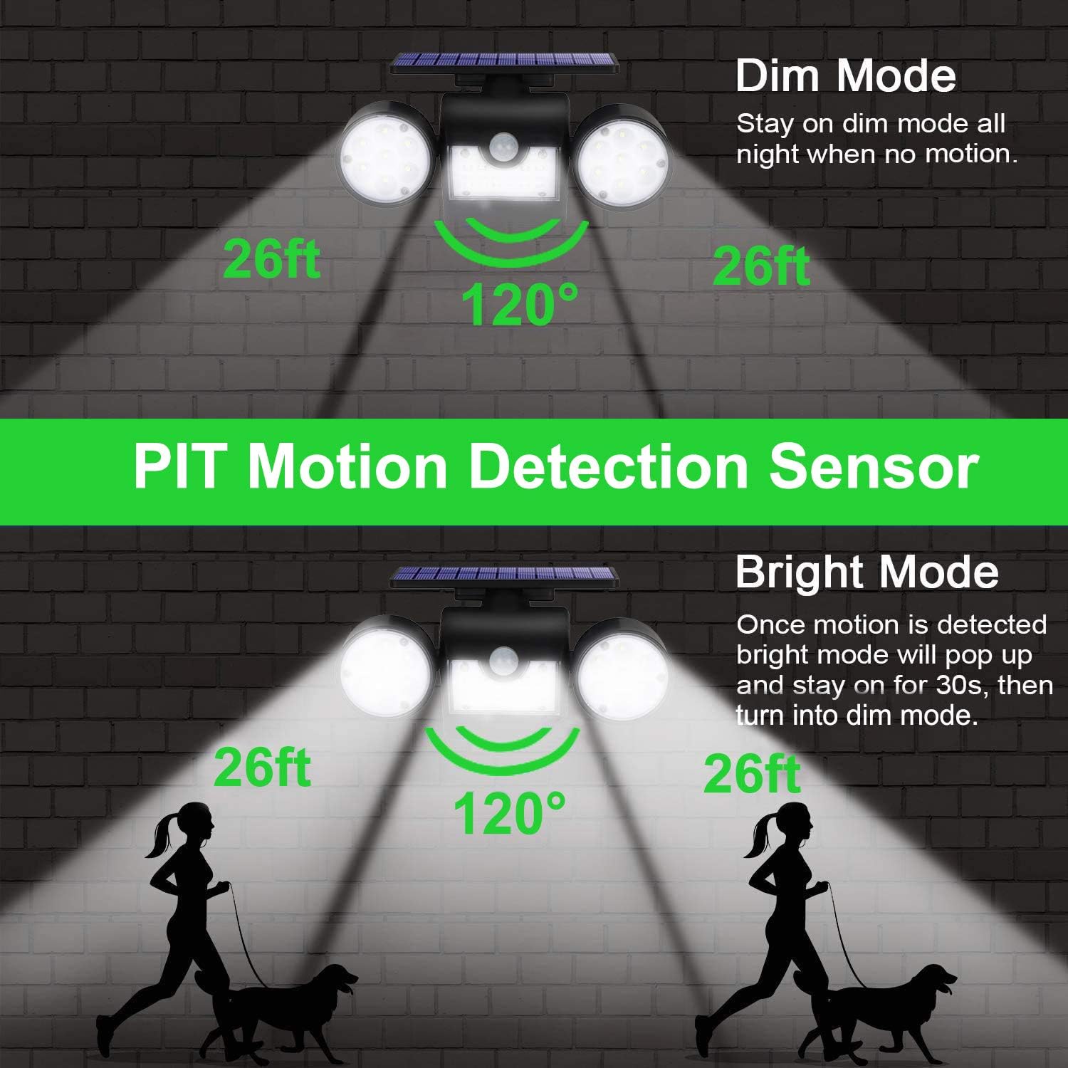 Solar Lights Outdoor, Motion Sensor Security Lights Solar Wall Lights with Dual Head Spotlights LED Waterproof 360° Adjustable Solar Motion Lights Outdoor for Garden Garage Patio, 1 Pack