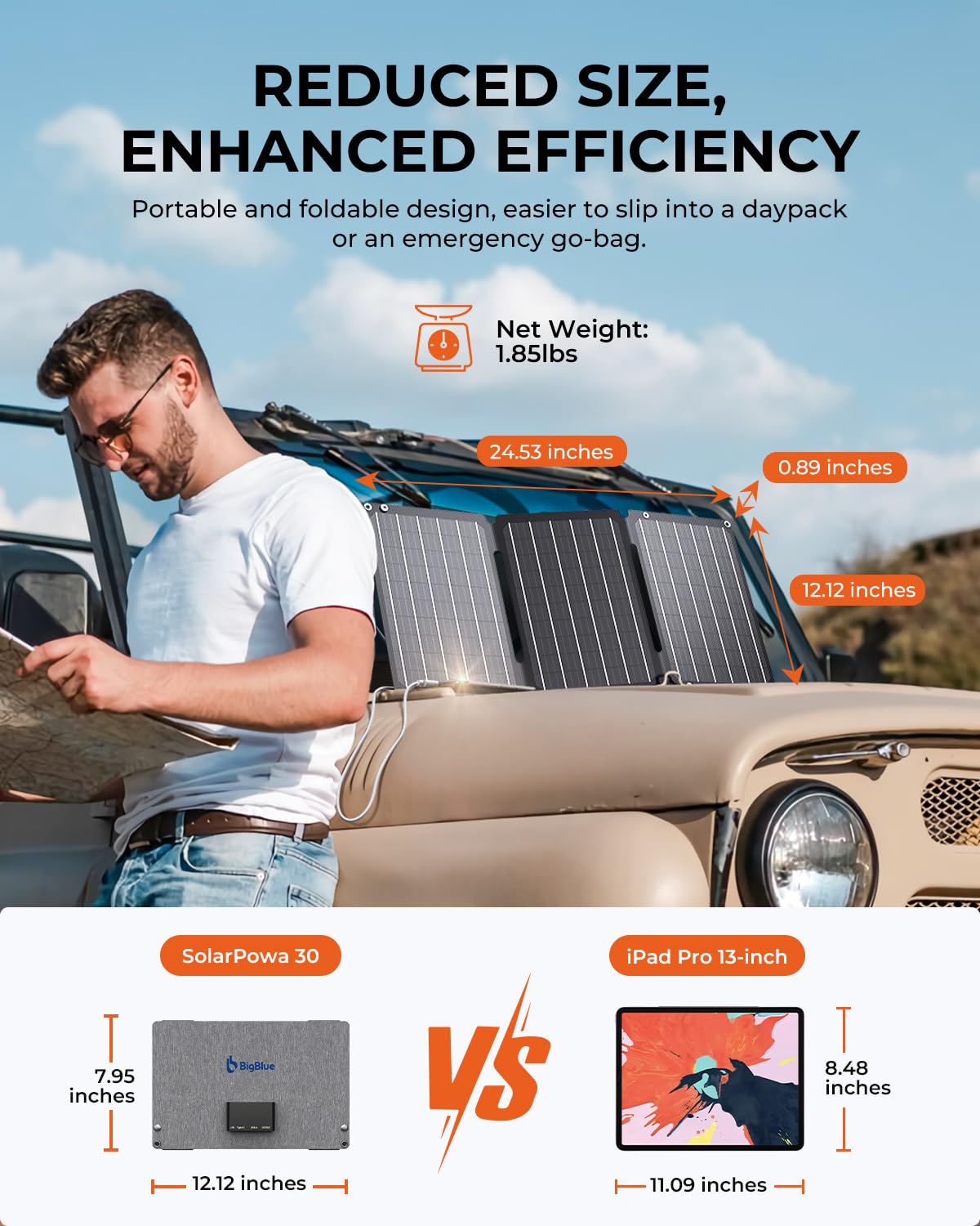 BigBlue 30W Solar Panel Charger with Fast Charging USB-A, USB-C and DC Ports, IP68 Waterproof, Portable Folding Solar Charger Compatible with iPhone, iPad, Samsung, LG, Power Banks, Power Station