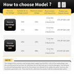 Mini ATS AC Automatic/Manual Transfer Switch