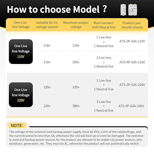 Mini ATS AC Automatic/Manual Transfer Switch