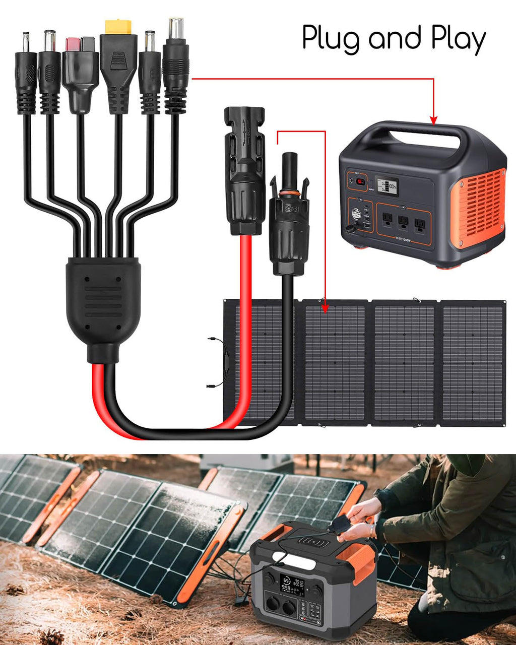 PNYZIK Upgraded 6-in-1 Solar Connector Kit 3.93Ft for Portable Motors and Solar Panels/Motors, 100CM Universal Solar Adapter Connecting Harness with Female and Male Connectors, 1 Pc