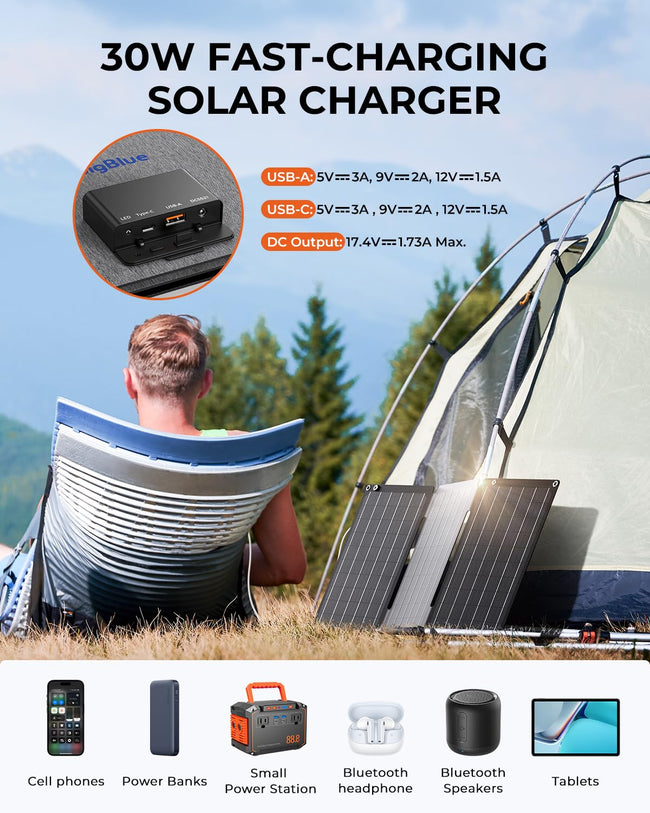 BigBlue 30W Solar Panel Charger with Fast Charging USB-A, USB-C and DC Ports, IP68 Waterproof, Portable Folding Solar Charger Compatible with iPhone, iPad, Samsung, LG, Power Banks, Power Station Main Image