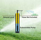 ZYIY 3 Inch Bore Deep Well Submersible Pump 110V 1/3HP Water Well Pump 157ft Head 18.5GPM Impeller Deep Well Pump with External Control Box for Water Tower Industrial Agricultural Irrigation Home Use