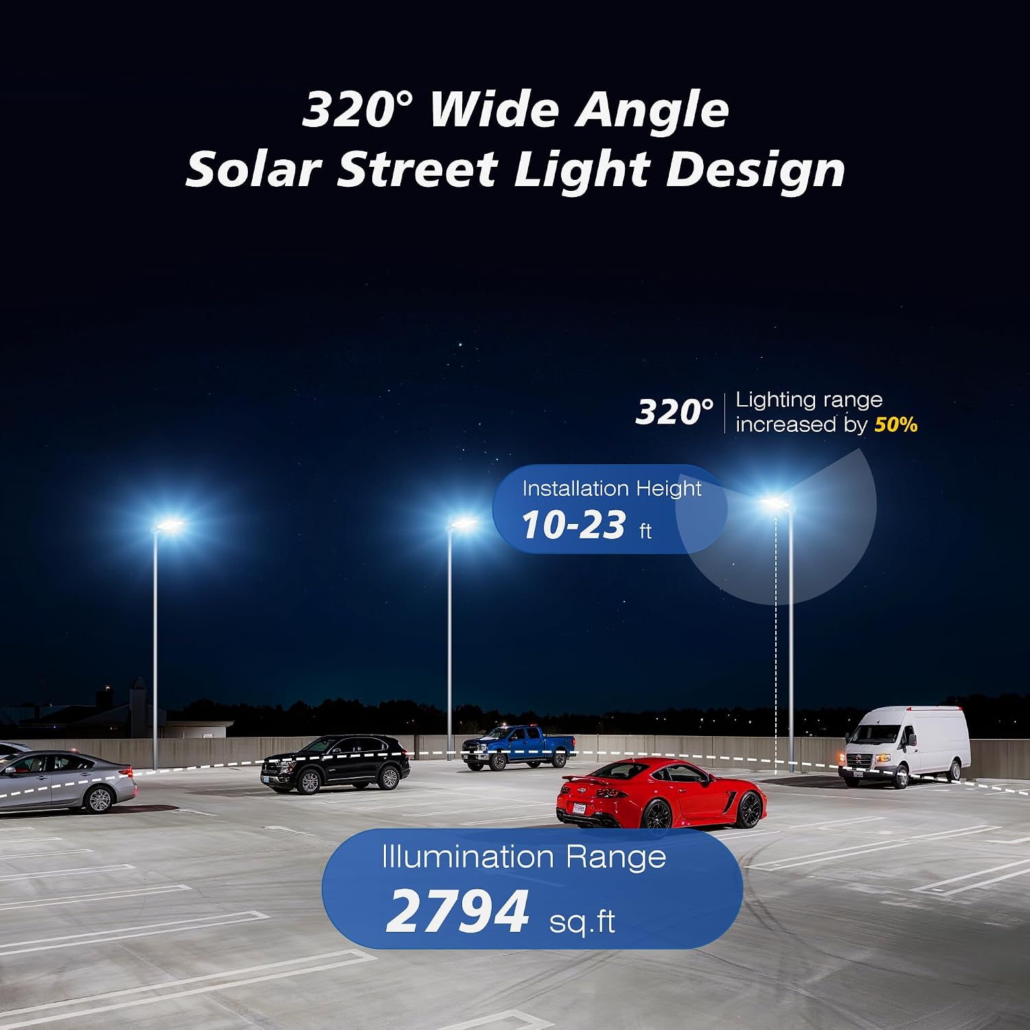 WYWNA 15000W Solar Street Lights Outdoor - Wide Angle Solar Lights Outdoor Motion Sensor, Commercial Parking Lot Light Dusk to Dawn, 7000K LED Street Light Heavy Duty IP66 Waterproof 2-Pack