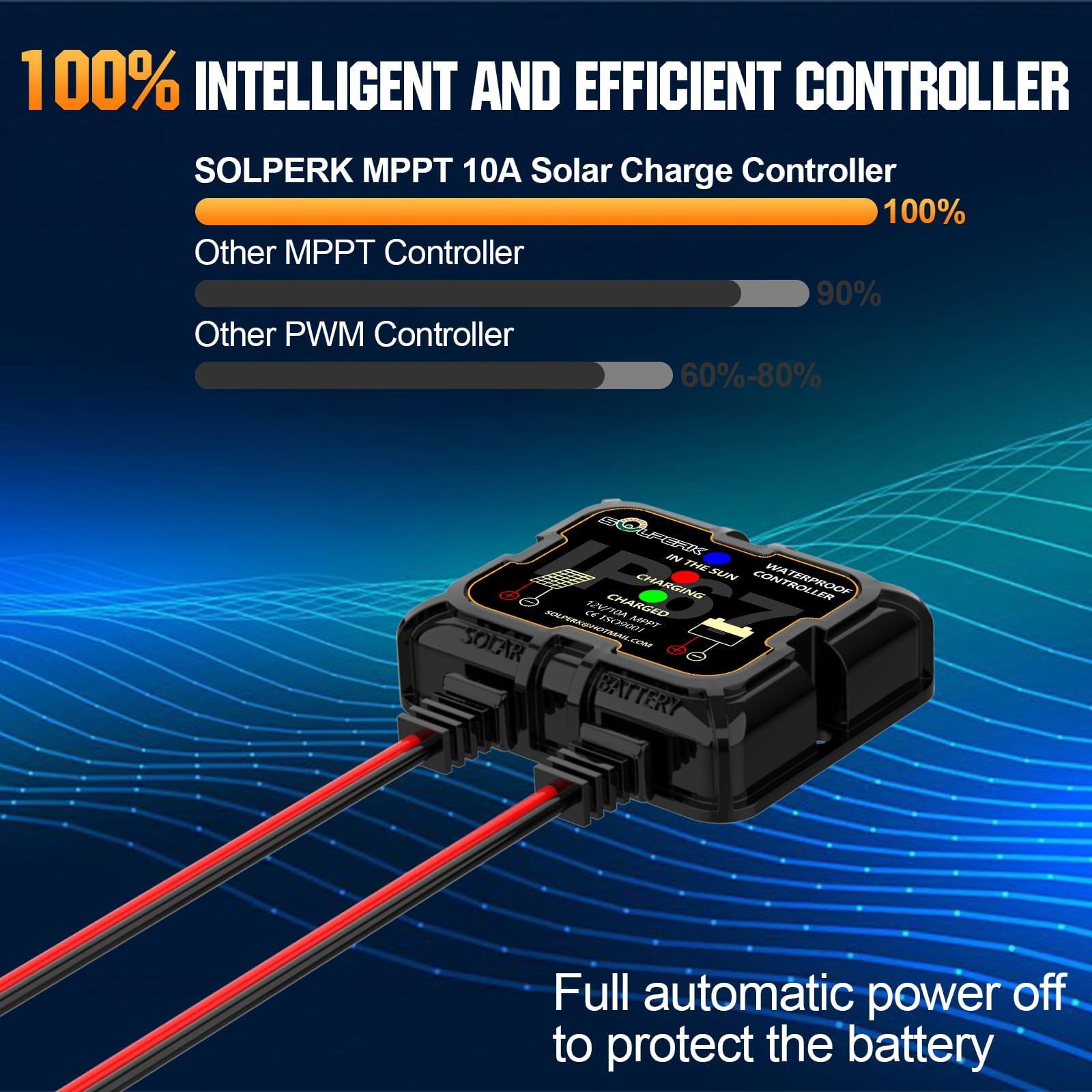 SOLPERK MPPT Solar Charge Controller 10A 12V, Waterproof Intelligent Portable Controller IP67 Solar Panel Controllers for AGM, Gel, Flooded and Lithium Battery