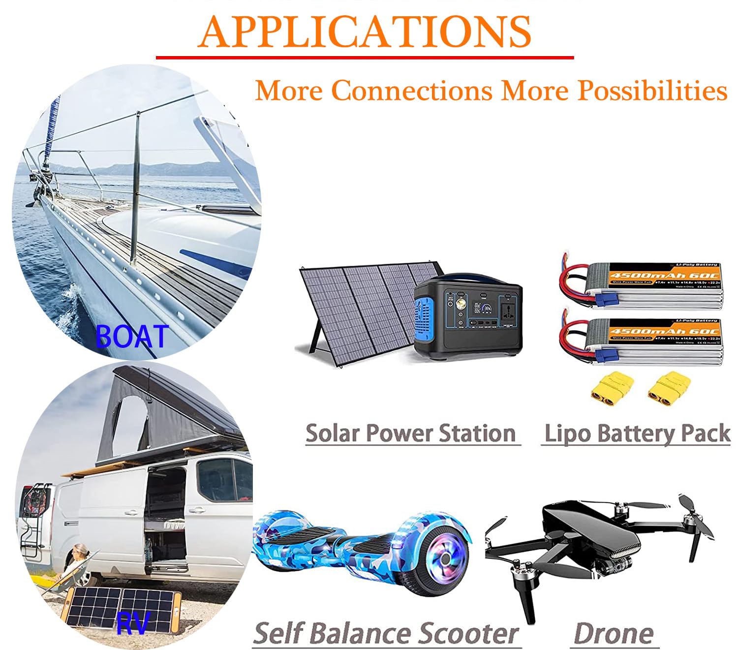 ZHOFONET Solar to O Ring Connecter,10AWG 60cm Solar Panel Adaptor Extension Cable,Solar Battery connectors for Solar Generator Inverter Battery Pack Charger