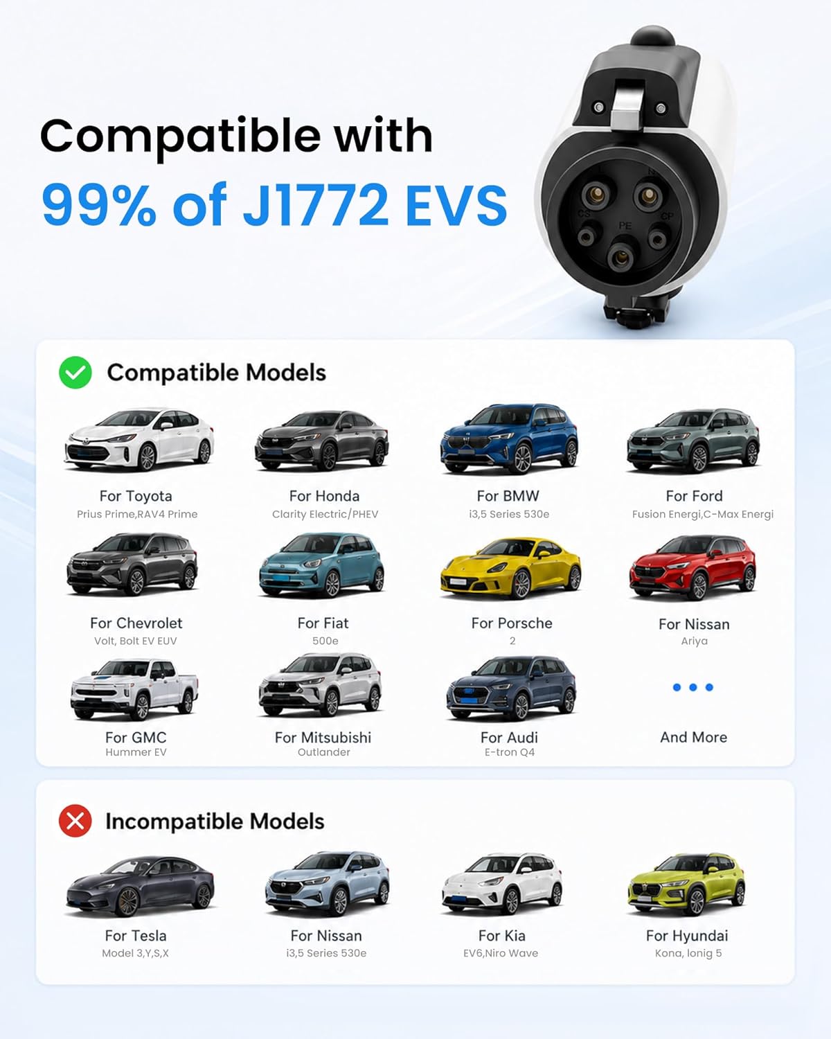 Tesla to J1772 EV Adapter for Road Trip & Destination Charging - IP55 Weatherproof, Secure Lock for Non-Tesla Vehicles - 80A (19.2kW Max)