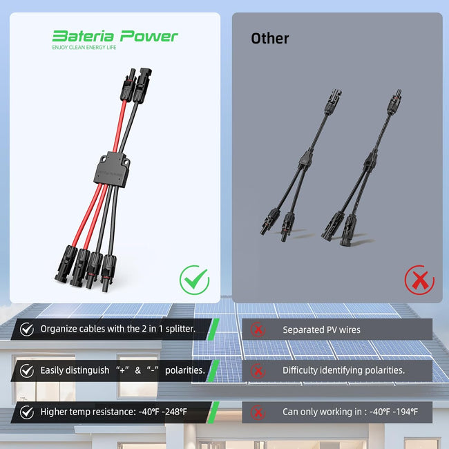 Bateria Power Solar Connectors for 2 Solar Panels, IP68 Waterproof Solar Panel Connectors Splitter, 4 to 2 Y Branch Parallel Adapter for Solar Cable Extension Main Image