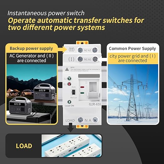 Mini ATS AC Automatic/Manual Transfer Switch