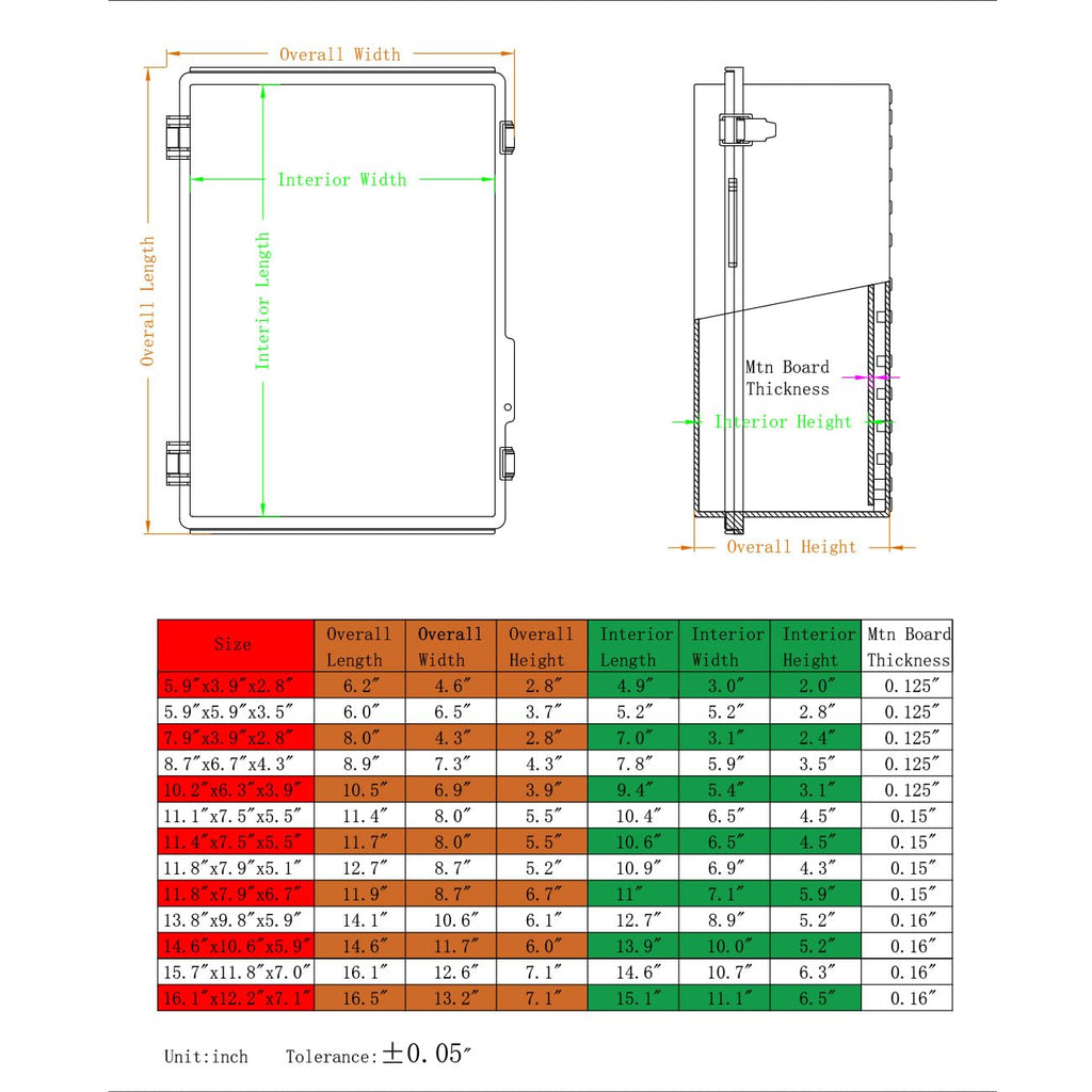 YETLEBOX Waterproof Electrical Box, IP67 Junction Box Stainless Steel Latch Hinged Grey Cover Project Enclosure with Wall Bracket 11.1"x7.5"x5.5"