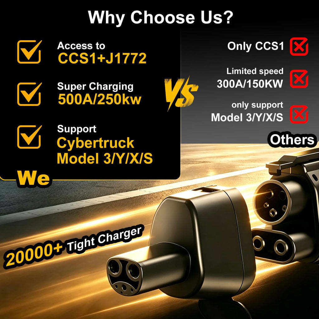 Upgraded 2in1 CCS1 & J1772 to NACS(Tesla) Adapter, Max 250KW 500A/AC Fast Charging/Level 1/2/3Chargers for Tesla Model 3/Y/S/X/Cybertruck,Works with Electrify America/ChargePoint/EVgo