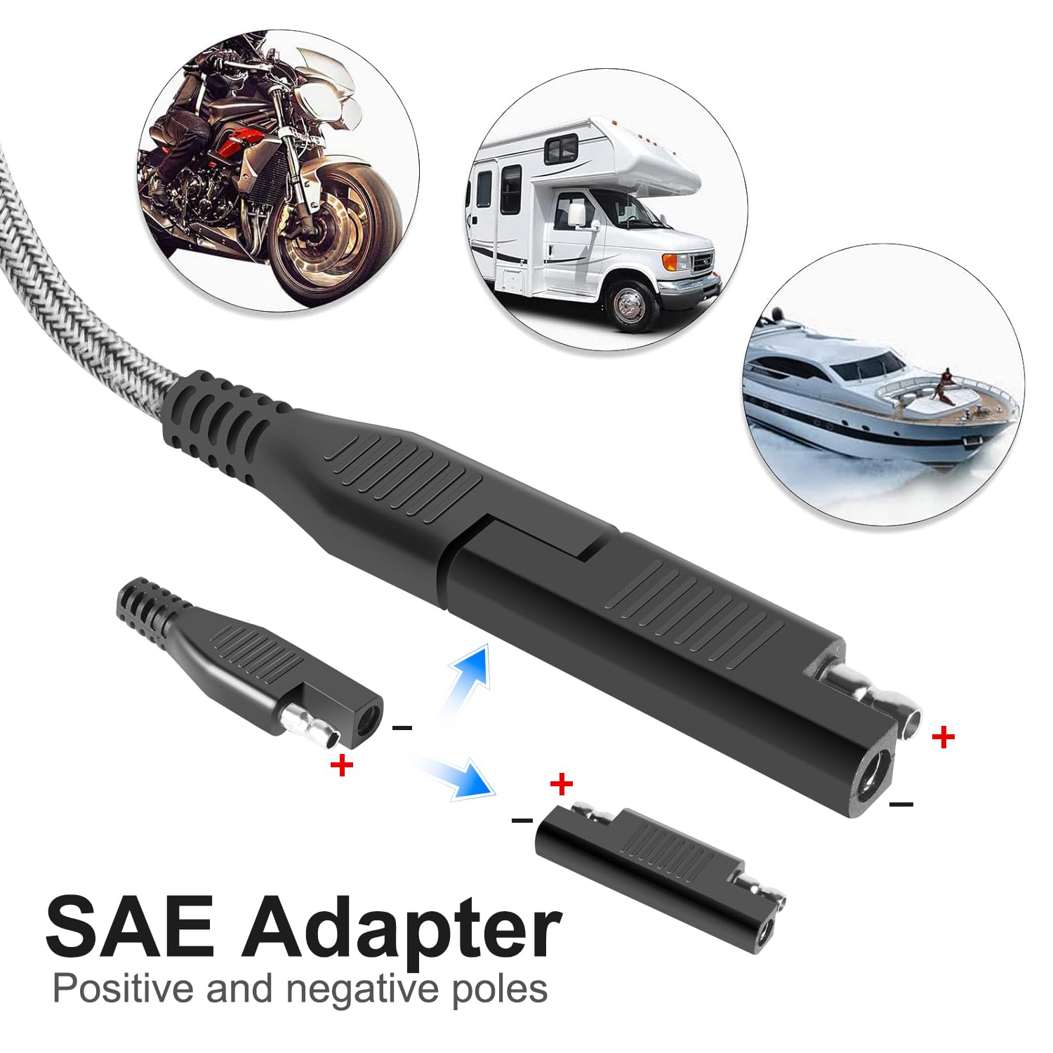 TAIFU Solar Panel Connectors to SAE Adapter Cable, 11FT 10AWG Solar Extension Cable with SAE Polarity Reverse Adapter for RV Solar Panel Caravan Battery Charger Kit