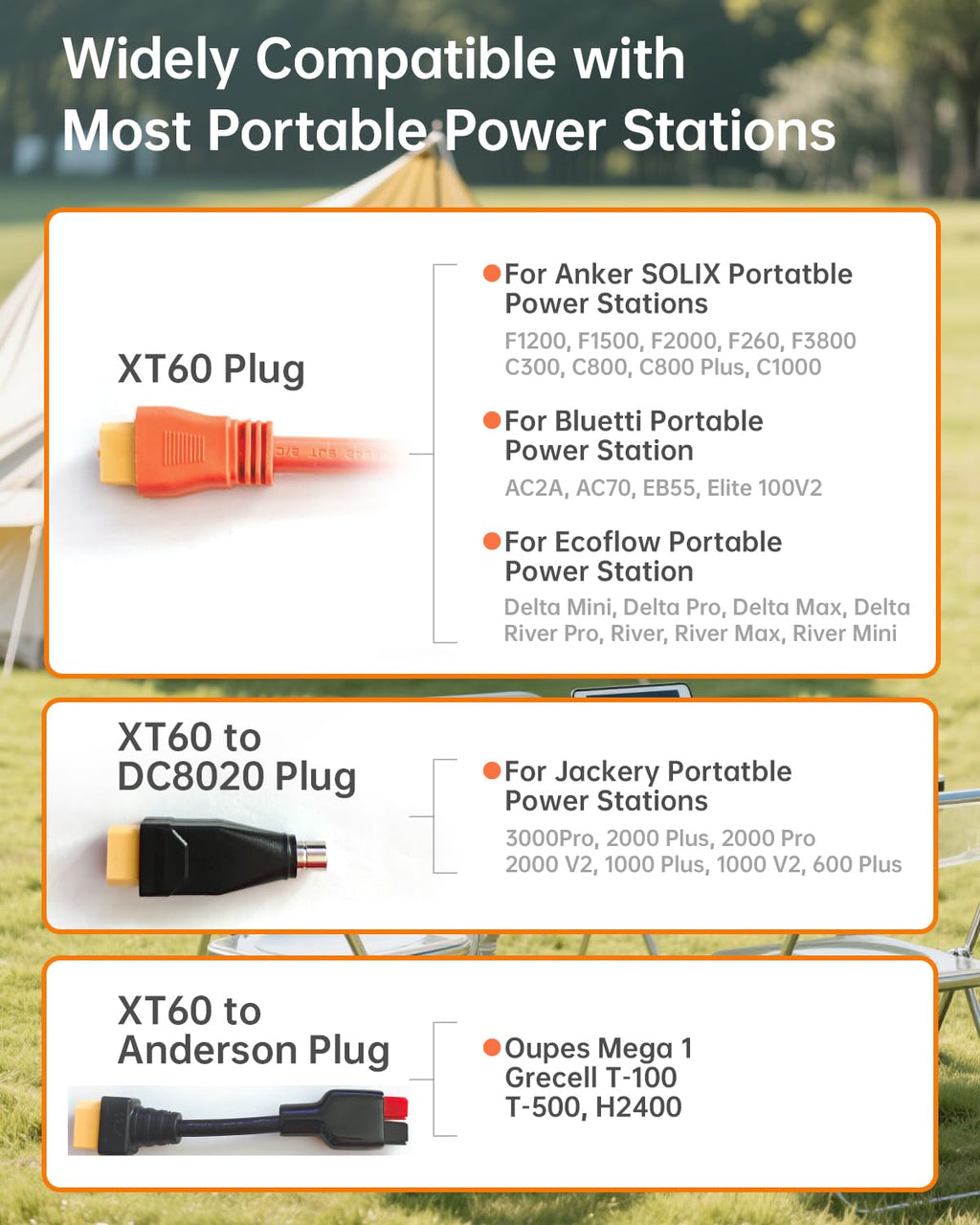Naubluvo Solar Panel Connector for Jackery Solar Panel SolarSaga 200W/100W, for 2 or 3 Solar Panels Connection, Compatible with EcoFlow/Anker/Bluetti/Jackery Portable Power Stations, XT60 Female Plug