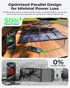 BigBlue Portable 35W Solar Panel Charger with Fast Charging USB-A and PD 25W USB-C for Camping Backpacking, 1.54 lbs, IP68 Waterproof, Folding Solar Phone Charger for iPhone/Android, iPad, Power Bank