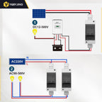 YQBYJING Solar Panel Disconnect Switch 32Amp DC AC Miniature Circuit Breaker 500V 2 Poles with PV Connector and IP65 Waterproof UV-Proof Box for Outdoor Solar PV Homes Battery
