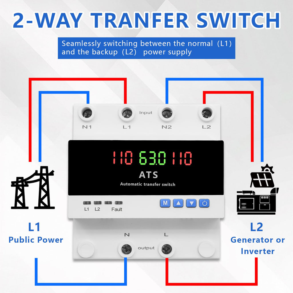 CXCESNS 63A AC110V Automatic Transfer Switch with LED Display,ATS Dual Power Changeover Switch Over/Under Voltage & Overcurrent Protection 50/60Hz for Home Generator,with Din Rail